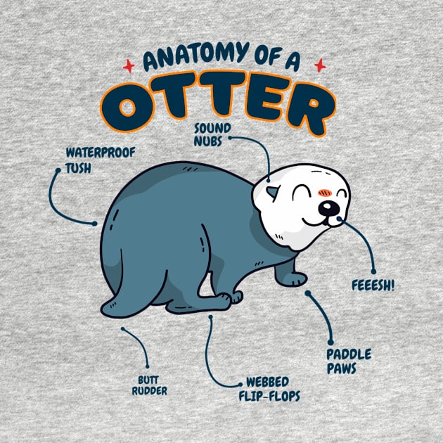 Anatomy Of An Otter by Artmoo